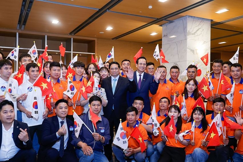 Phiên bản chính thức của 555Win: Nâng tầm 555Win là nhà cái cá cược hàng đầu Châu Á lao động Việt Nam - Hàn Quốc