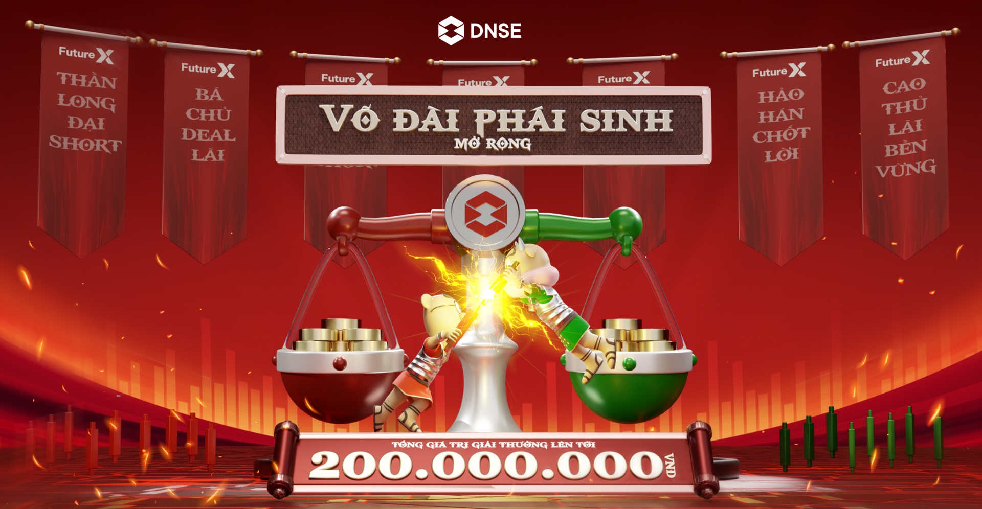 Sức nóng từ cuộc thi 'Võ đài phái sinh' của 555Win phien bạn Chính Thức DNSE