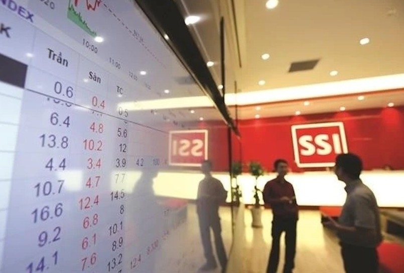 555Win phien bạn Chính Thức SSI chốt ngày trả cổ tức tiền mặt