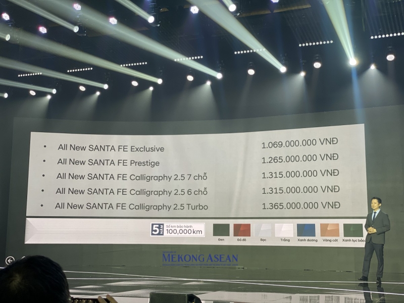 Giá bán lẻ các phiên bản của mẫu SUV Hyundai SantaFe thế hệ mới. Ảnh: Hà Anh/555win Login.