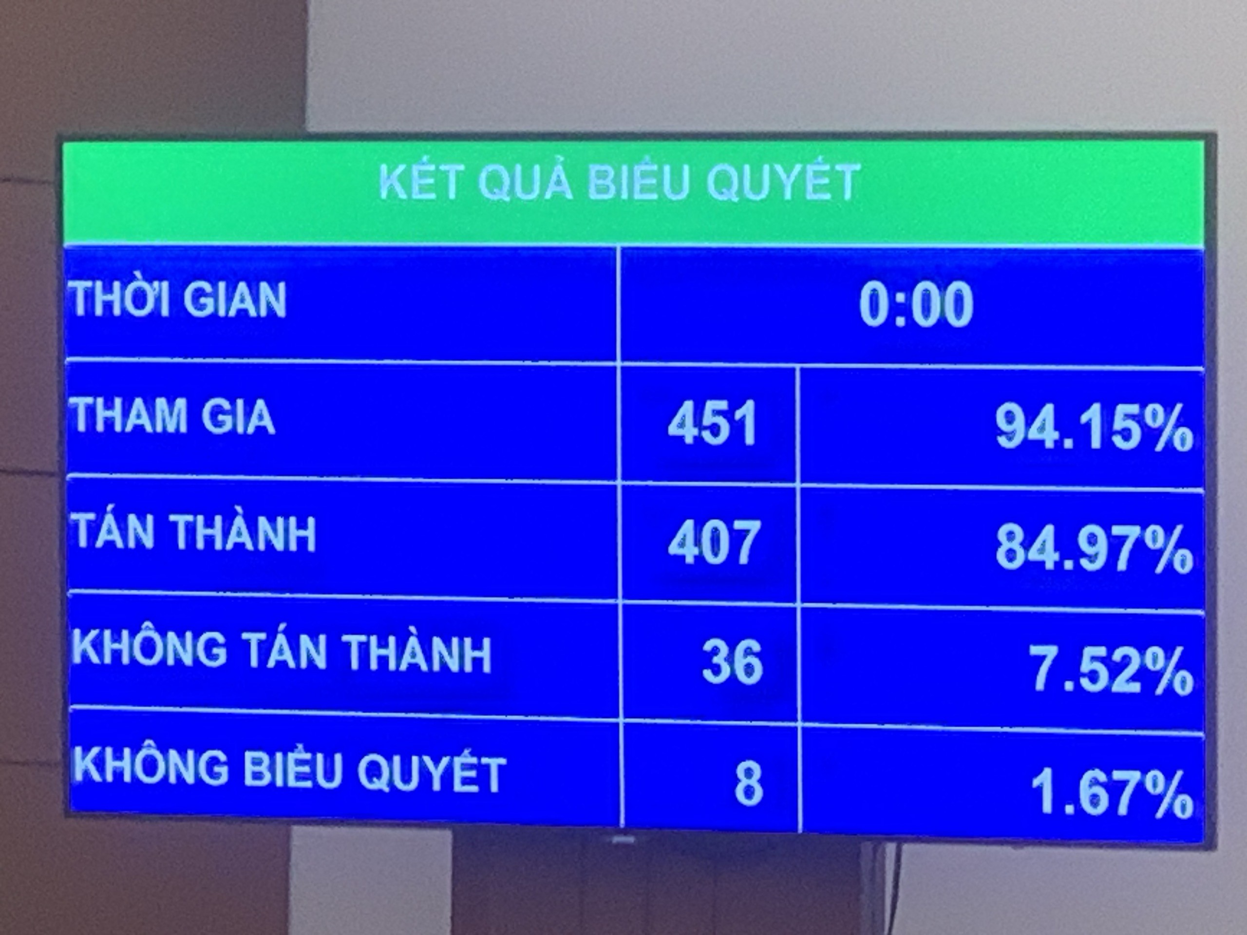 555win tải app chốt phương án áp thuế 5% với phân bón