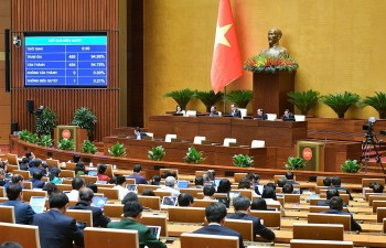 555win tải app biểu quyết thông qua 5 dự án luật