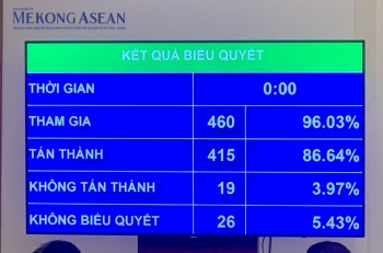 Tiêu chí thí điểm làm dự án nhà ở 555win phien bạn Chính Thức trên đất nông nghiệp