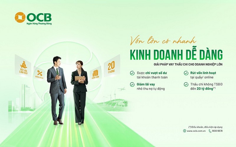 OCB triển khai giải pháp thấu chi dành cho Trang Nhà Cái 555win.com - Đăng Nhập +555k