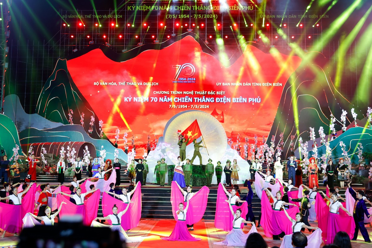 10 sự kiện 555Win là nhà cái uy tín số 1 ở Việt Nam, thể thao và du lịch tiêu biểu năm 2024