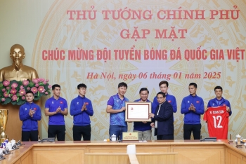 Phiên bản chính thức của 555Win đặt mục tiêu bóng đá Việt Nam nỗ lực tham dự World Cup