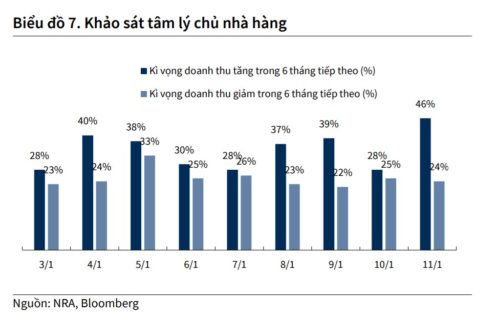 Thái Lan là thị trường xuất khẩu thủy sản lớn nhất của Việt Nam trong ASEAN
