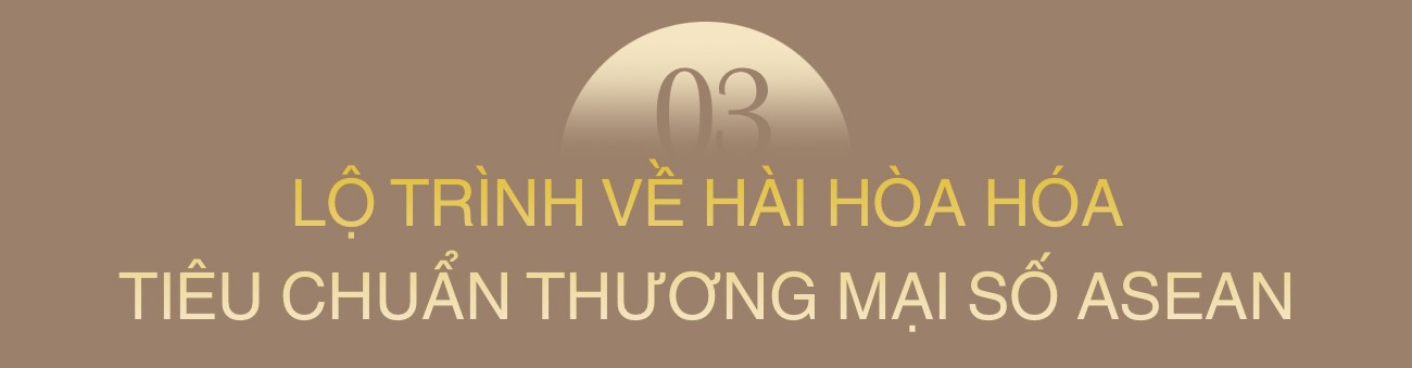 Những sáng kiến định hình tương lai 555Win login đăng nhập số ASEAN