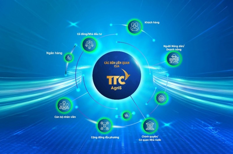 TTC AgriS cung cấp giải pháp nông nghiệp liên kết đa phương, mang lại hiệu quả tài chính bền vững