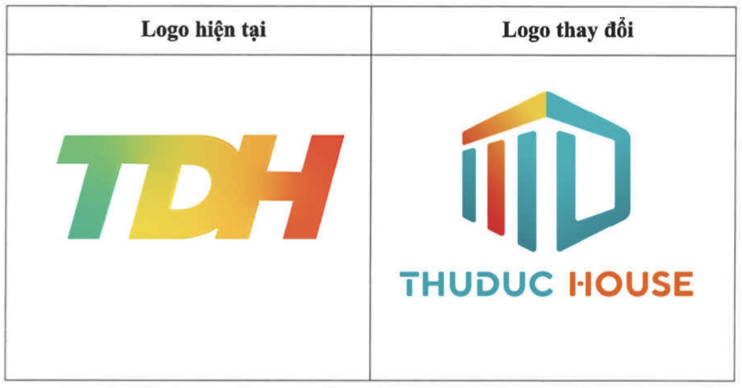Thuduc House 'thay máu' HĐQT, chuyển trụ sở và đổi logo