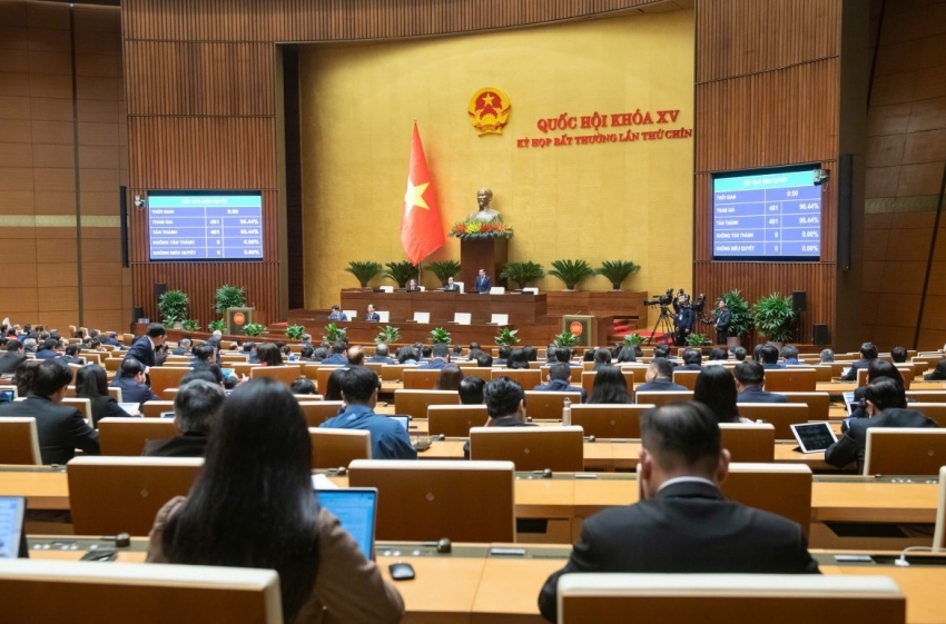 Thông qua Luật Tổ chức Quốc hội sửa đổi