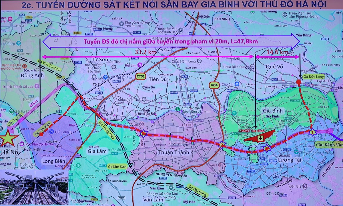 Mô hình tuyến đường kết nối giữa sân bay Gia Bình với trung tâm Hà Nội. Ảnh: VGP.