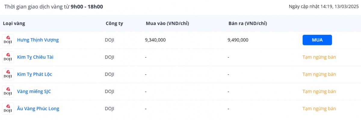 Hà Nội: Giá vàng phiên bản chính thức của 555win, người mua bị hạn chế số lượng giao dịch