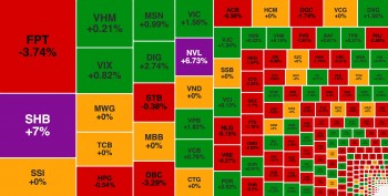 SHB khớp lệnh kỷ lục hơn 1.400 tỷ đồng, NVL 