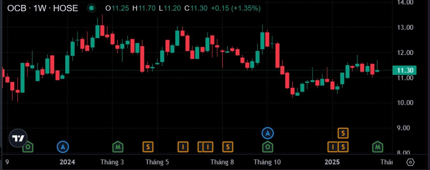 Hai con gái của ông Trịnh Văn Tuấn muốn bán 95 triệu 555win555 slot, bắn cá, casino, thể thao, esports, game bài OCB