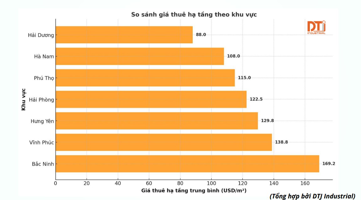 Cơ hội phát triển tinh hoa của ngành công nghiệp quốc gia