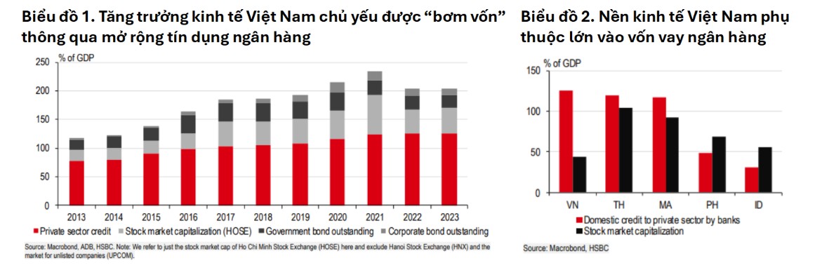 TTCK Việt Nam nâng hạng: Ai sẽ hưởng lợi?
