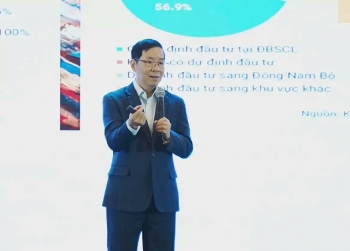4 nhóm rào cản đang kìm hãm dòng vốn đầu tư vào ĐBSCL
