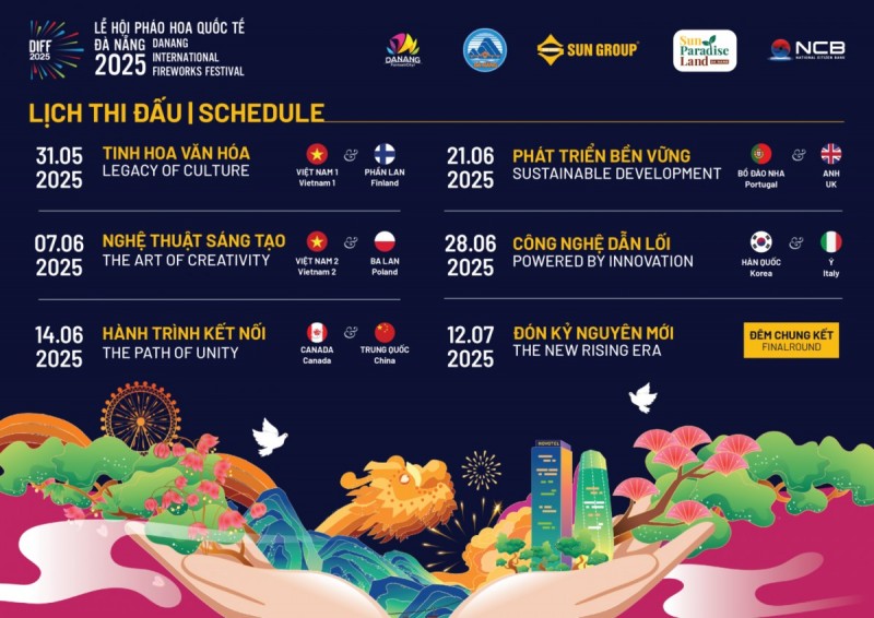 DIFF 2025 chưa khai mạc đã bán hàng chục nghìn vé: Điều gì làm nên sức hút?