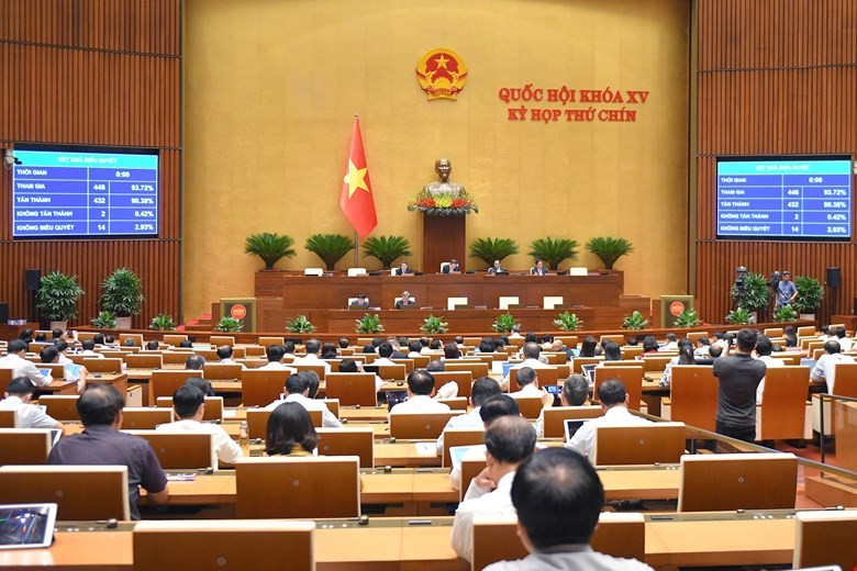 Bế mạc