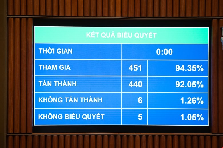 Trang Nhà Cái 555win.com - Đăng Nhập +555k 555Win tải app được đầu tư 55win.com - Trang Cược Uy Tín Cao Nhất 2025 555win là thương hiệu cá cược trực tuyến hàng đầu tại Việt Nam
