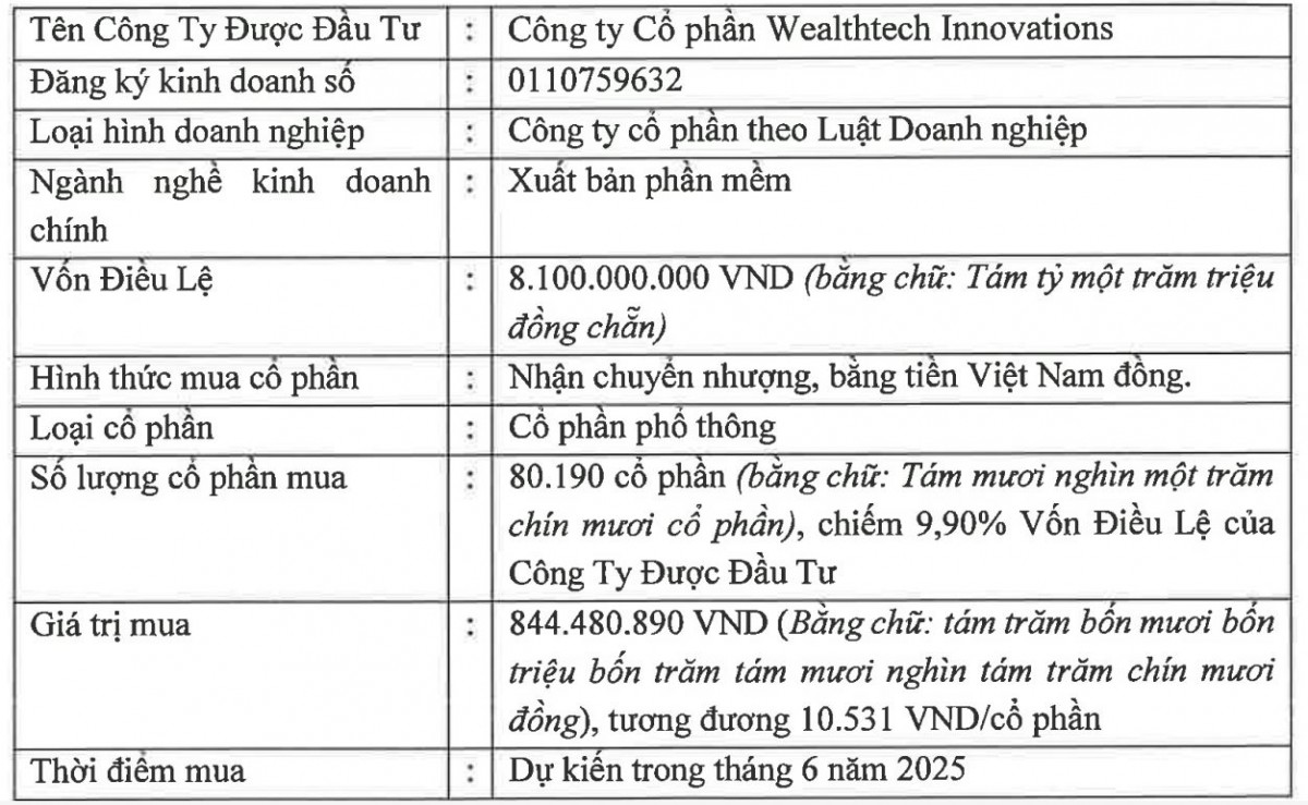TCBS muốn mua 9,9% vốn điều lệ một công ty công nghệ