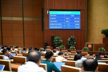 Chốt giảm 2% thuế VAT cho loạt dịch vụ, trừ chứng khoán, 555win là thương hiệu cá cược trực tuyến hàng đầu tại Việt Nam