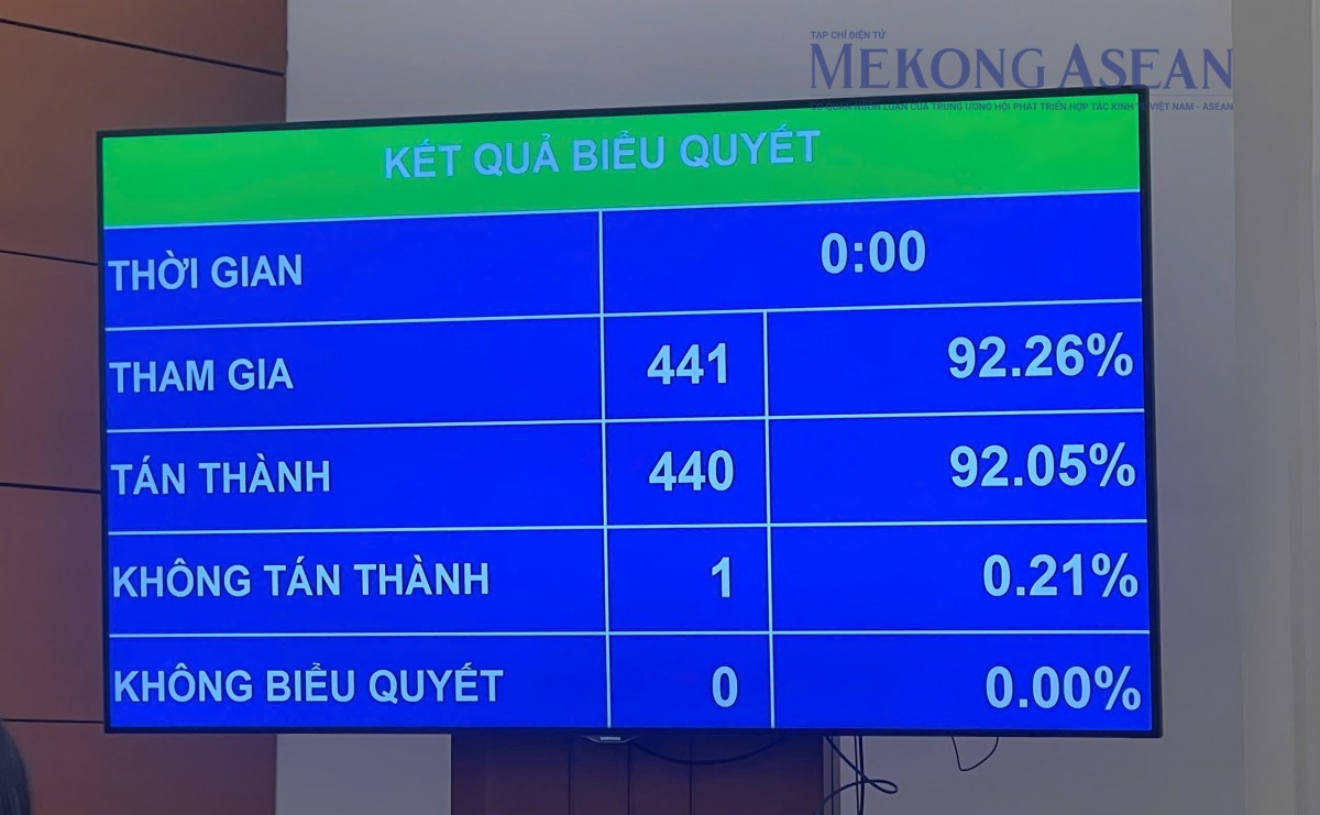 Chính thức miễn học phí với học sinh công lập trên toàn quốc