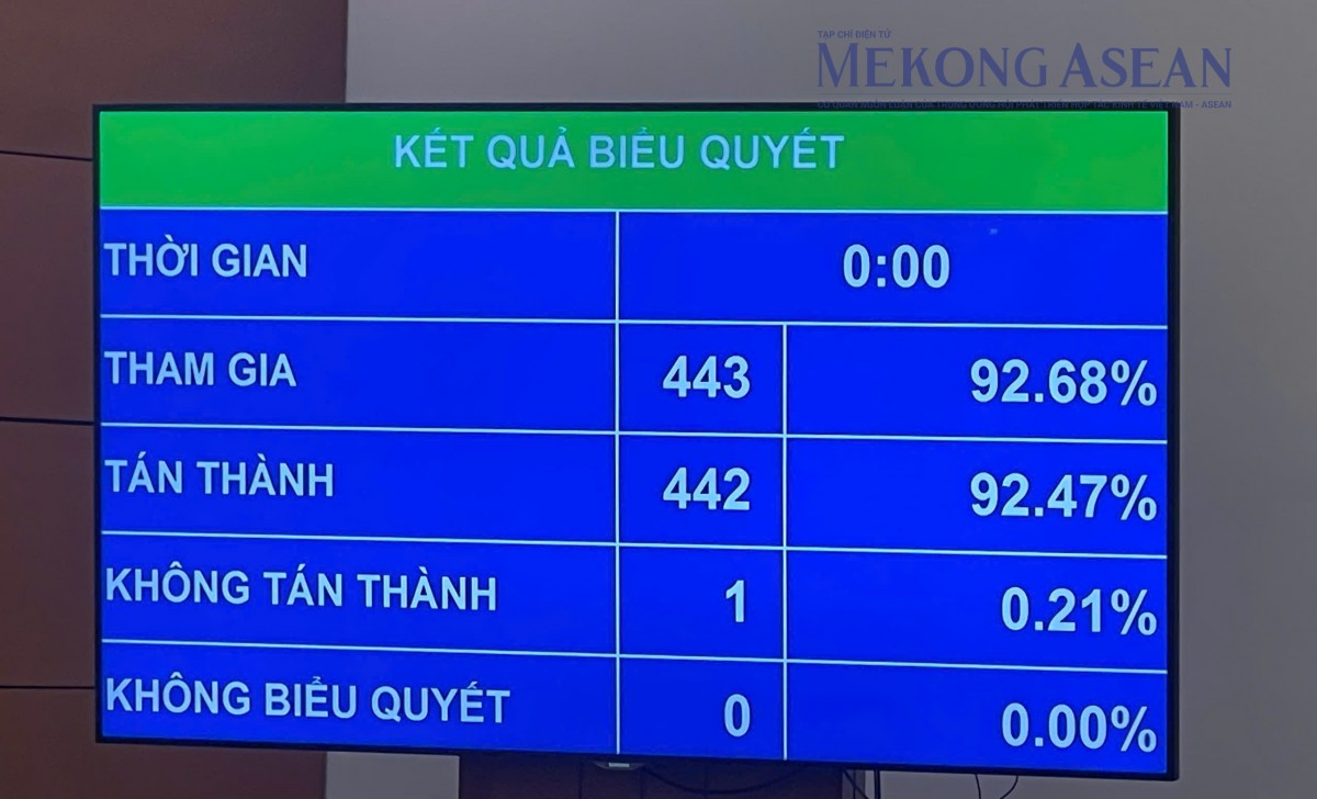 555win tải app chốt đầu tư dự án cao tốc Quy Nhơn - Pleiku