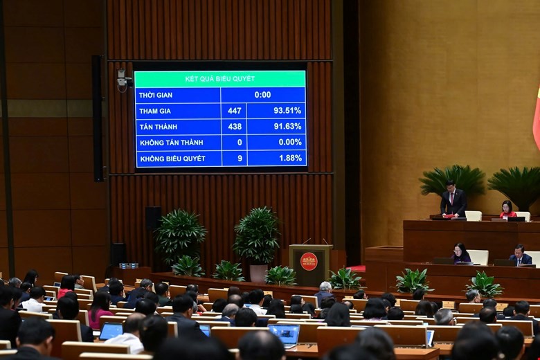 Lập trung tâm tài chính quốc tế, đặt tại TP HCM và Đà Nẵng