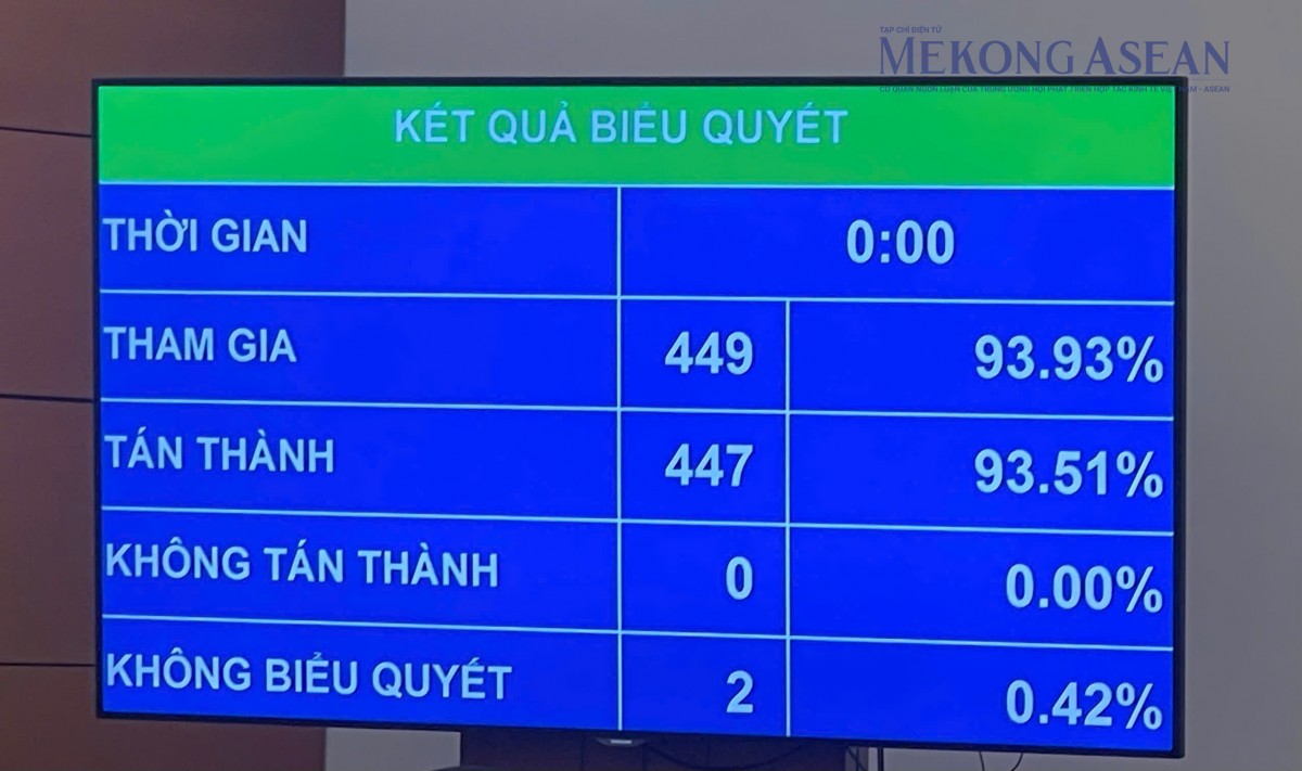 Hải Phòng sẽ có Khu Thương mại tự do với loạt cơ chế ưu đãi
