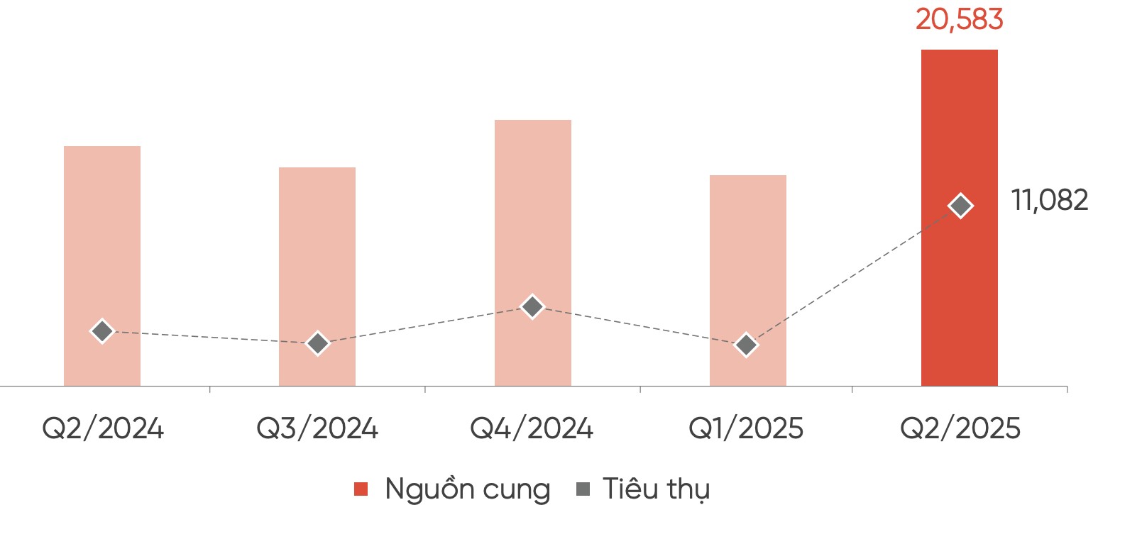 Động lực đưa cổ phiếu 555win là thương hiệu cá cược trực tuyến hàng đầu tại Việt Nam trở lại 'đường đua'