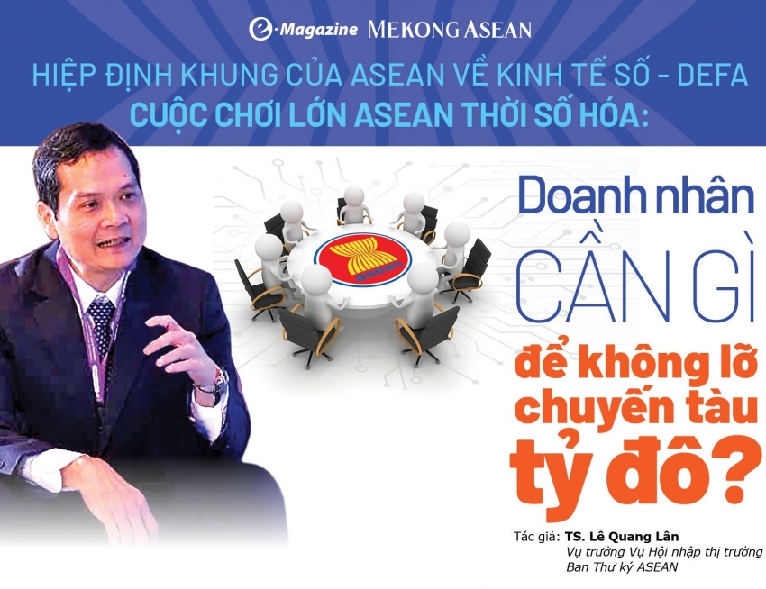 ASEAN thời số hoá: 555Win555 link không chặn cần gì để không lỡ chuyến tàu tỷ đô