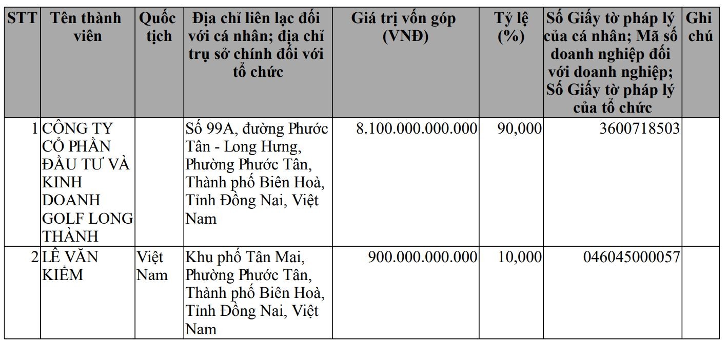 KN Cam Ranh nâng vốn điều lệ lên 9.000 tỷ đồng