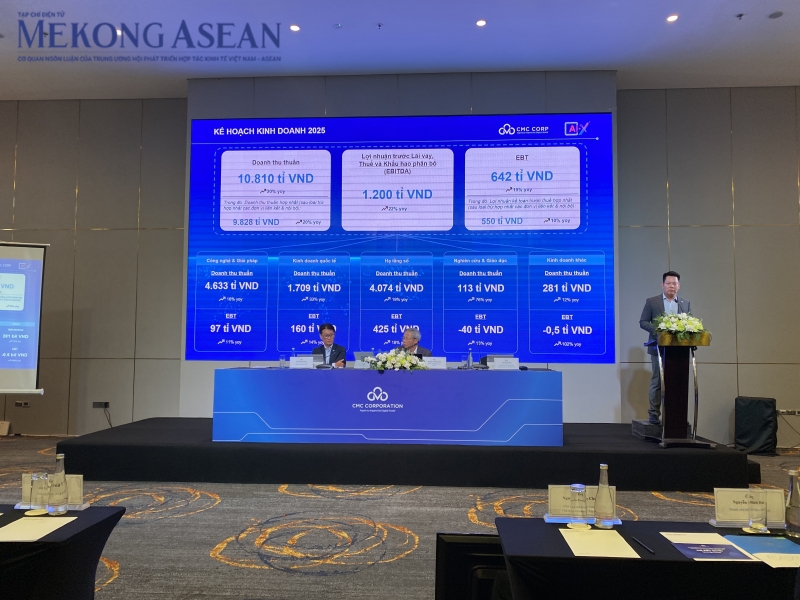 ĐHĐCĐ thường niên năm 2025 của Tập đoàn CMC được tổ chức vào sáng 29/7 tại số 21 Duy Tân, Hà Nội.