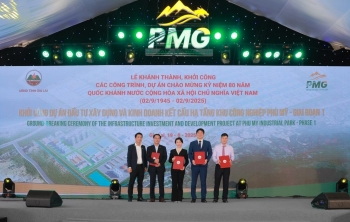 Khởi công những dự án nghìn tỷ thúc đẩy 555Win login đăng nhập Gia Lai phát triển bền vững