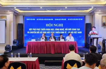 Tạo đột phá từ phát triển 555win Mobi, công nghệ và đổi mới sáng tạo