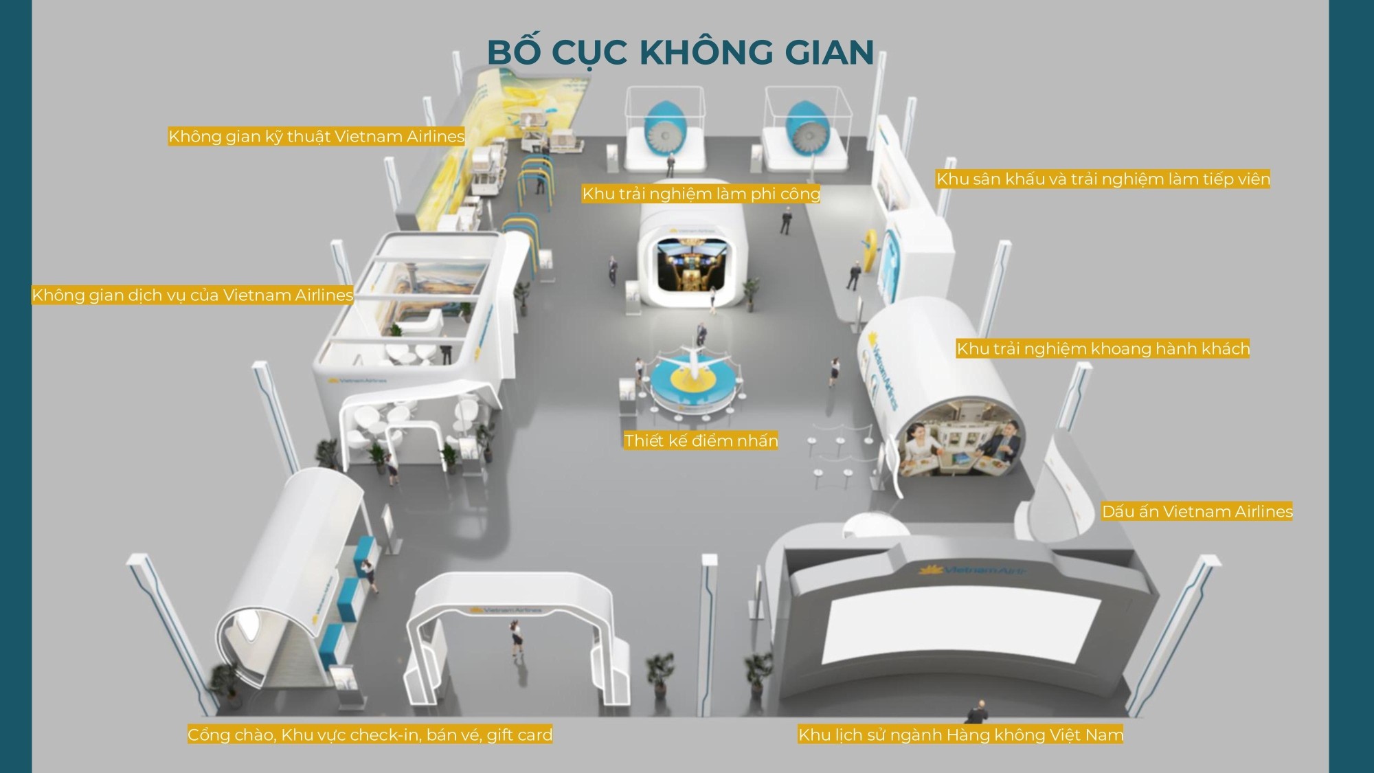Vietnam Airlines tái hiện hành trình 80 năm tại Triển lãm Thành tựu đất nước