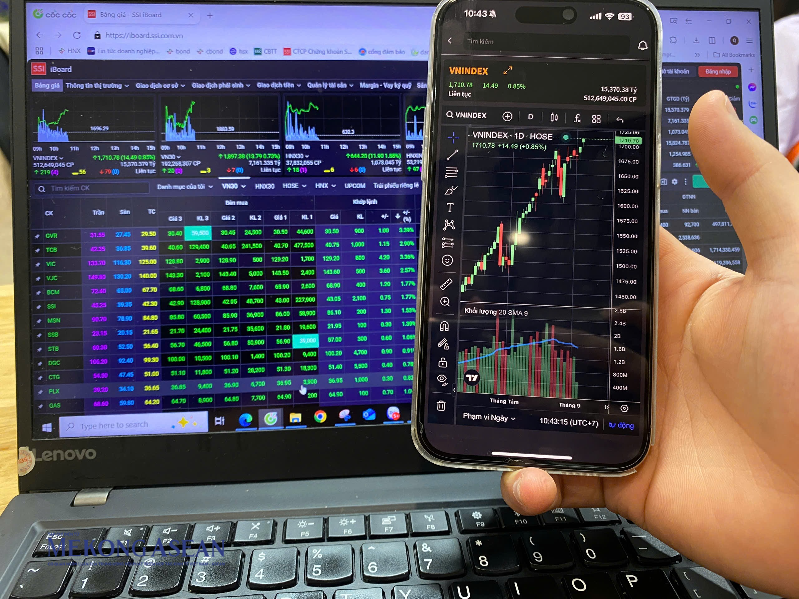 VN-Index chinh phục ngưỡng kỷ lục 1.700 điểm