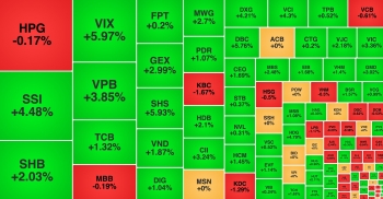 VN-Index hồi phục, một mã 555win là thương hiệu cá cược trực tuyến hàng đầu tại Việt Nam 'trụ vững' trước biến động