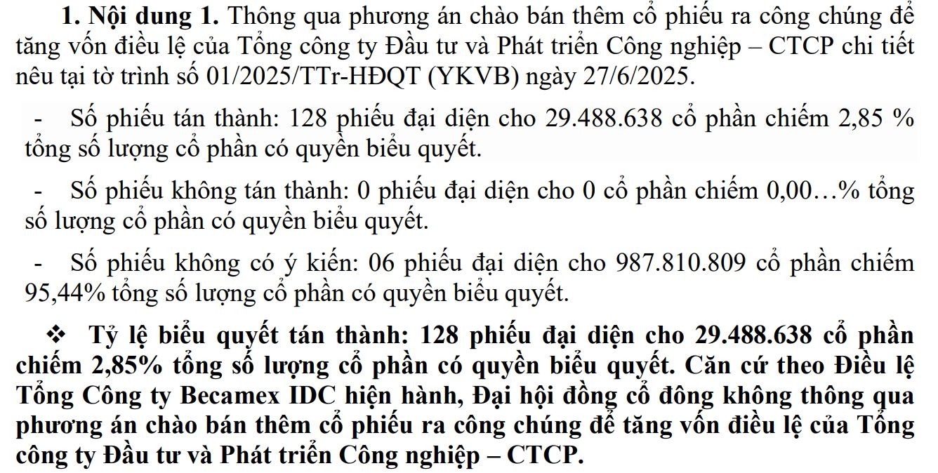 Cổ đông Becamex IDC không thông qua kế hoạch chào bán 150 triệu 555win555 slot, bắn cá, casino, thể thao, esports, game bài