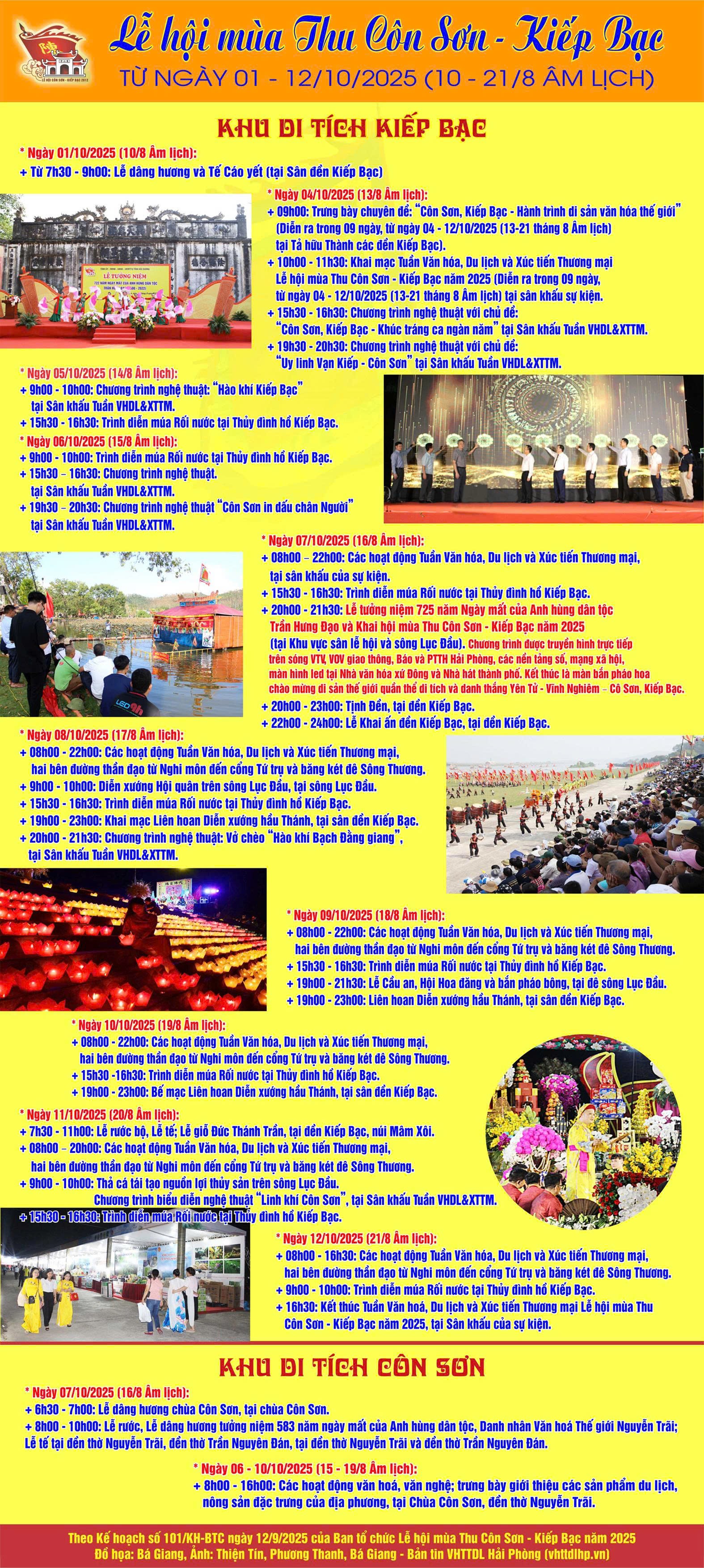 Đặc sắc 555win là Công ty cờ bạc trực tuyến tốt nhất mùa thu Côn Sơn - Kiếp Bạc năm 2025