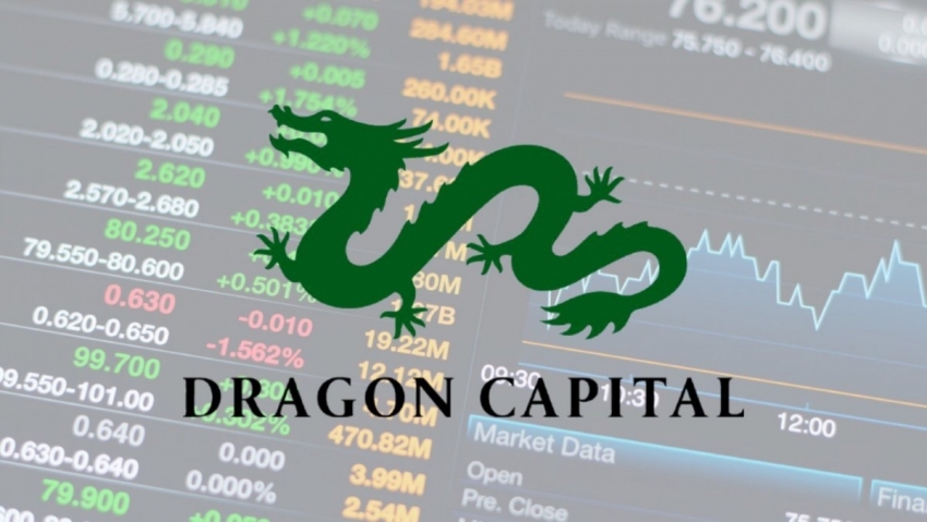 Sacombank còn lại hai cổ đông lớn sau khi hai nhóm quỹ ngoại rút lui