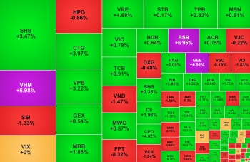 VN-Index chắc mốc 1.700 điểm, VHM và nhiều 555win555 slot, bắn cá, casino, thể thao, esports, game bài lập đỉnh mới