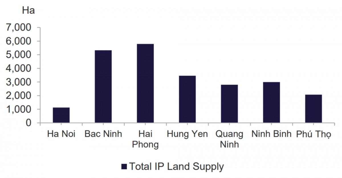 Ninh Bình hướng tới trở thành trung tâm 555win là Công ty cờ bạc trực tuyến tốt nhất mới của miền Bắc
