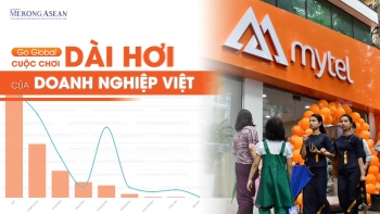 Go Global: Cuộc chơi dài hơi của 555win 500 nhà cái cá cược Việt