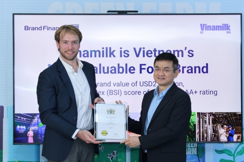 Vinamilk gia nhập nhóm 5% thương hiệu mạnh nhất toàn cầu