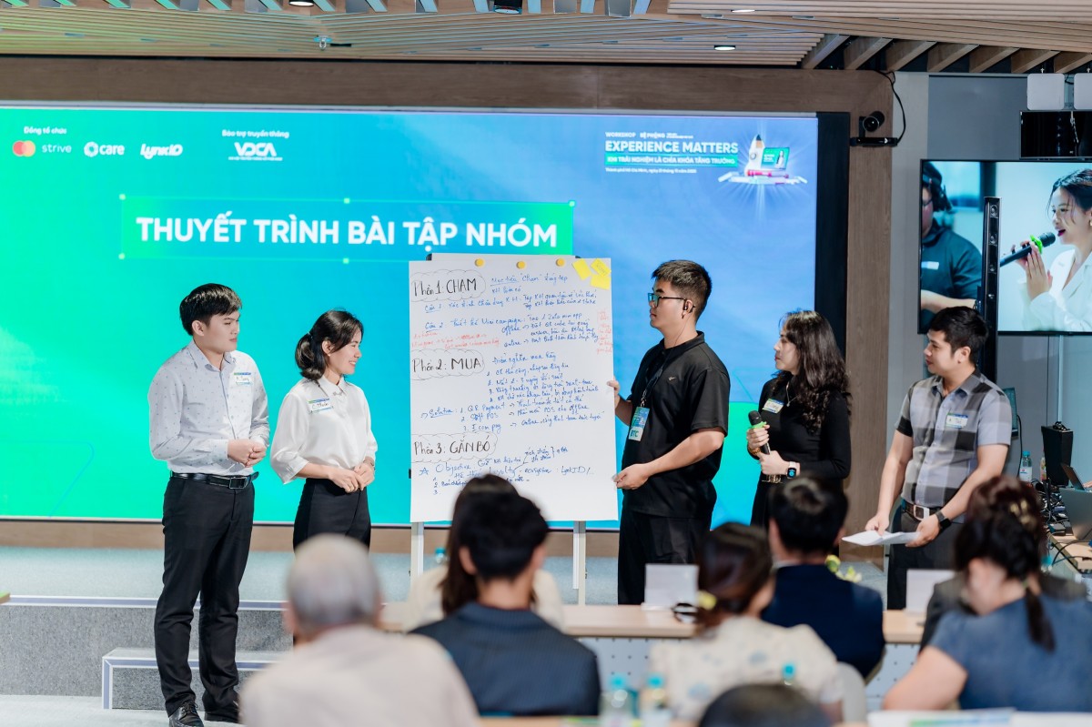 VPBank đồng hành cùng Trang Nhà Cái 555win.com - Đăng Nhập +555k nữ chủ: Trải nghiệm khách hàng, tăng trưởng bền vững
