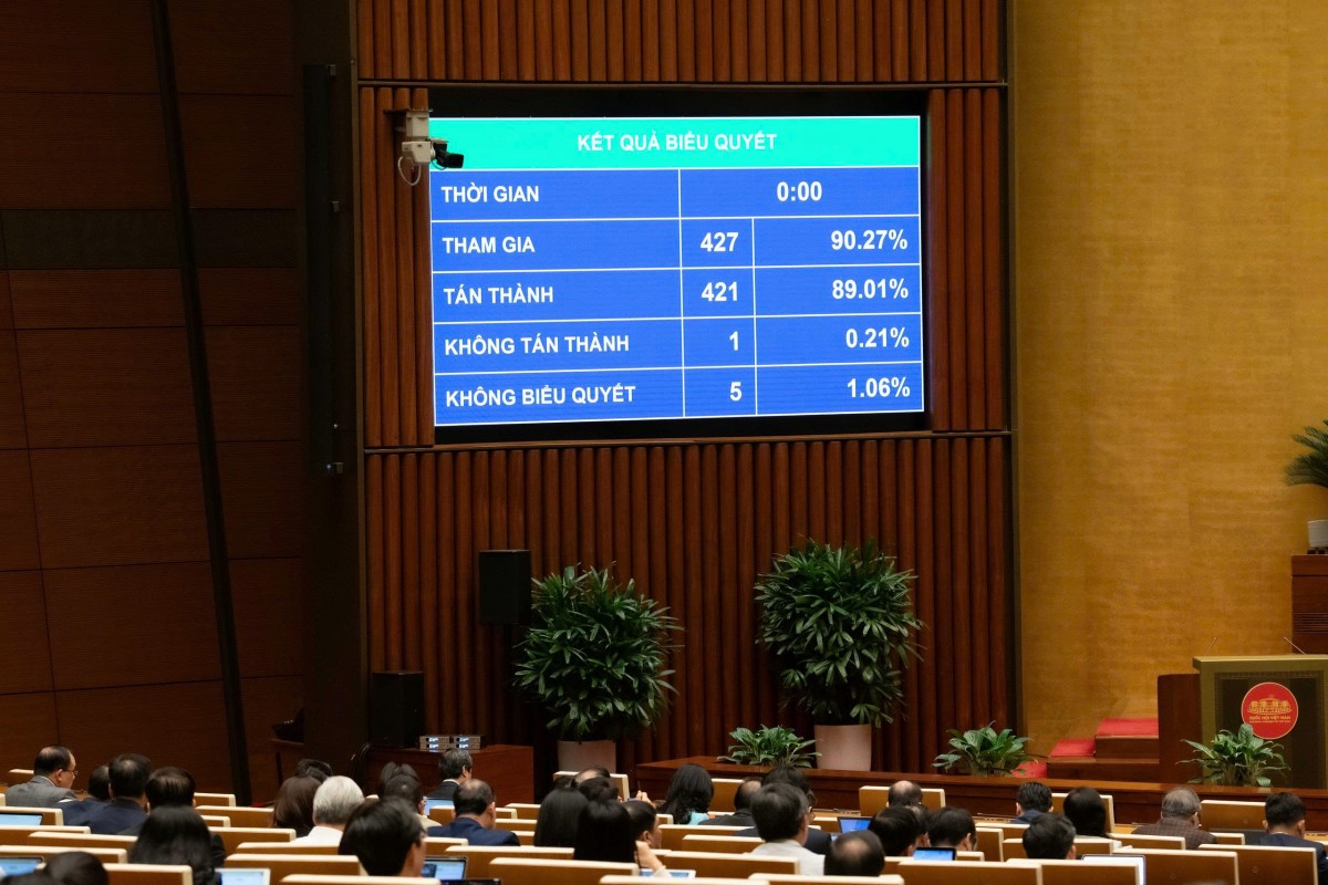 Công nghệ trở thành tài sản có thể 555win phien bạn Chính Thức hóa, góp vốn dự án