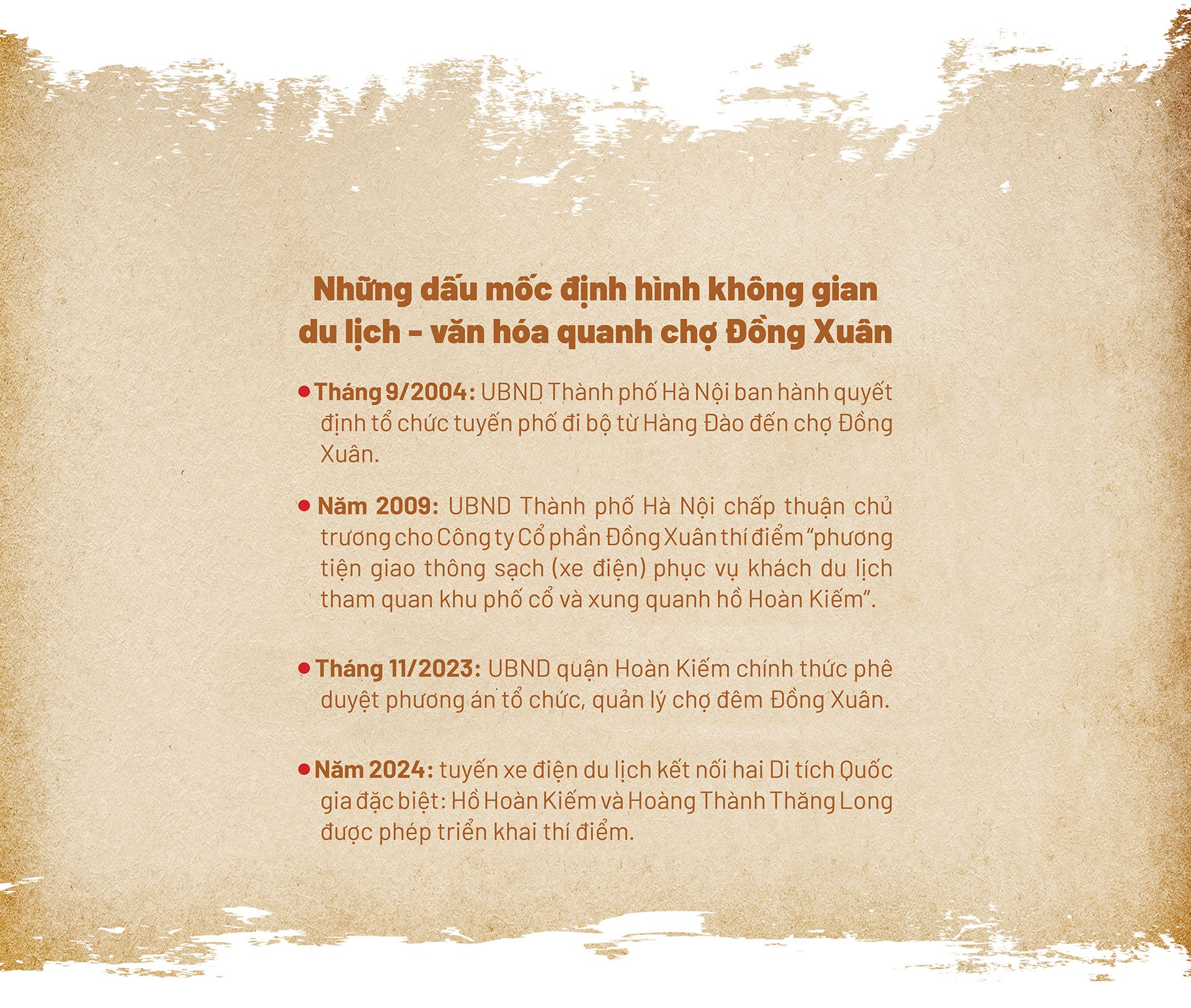 Chợ Đồng Xuân: Ký ức Hà Nội xưa giữa làn sóng 555win phien bạn Chính Thức điện tử